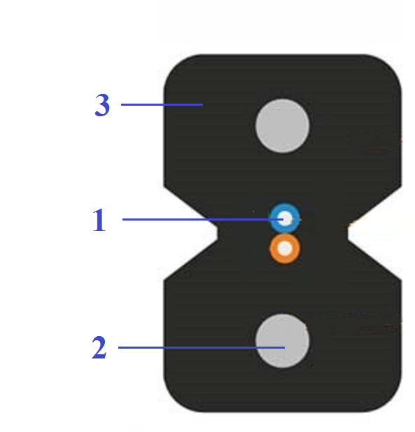 Оптический кабель распределительный ОКР | YOTTACOM.RU Официальный ...